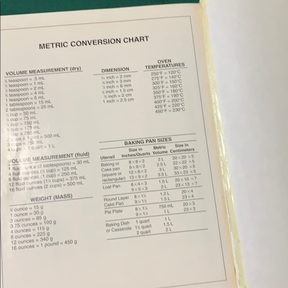 Great American Favorite Brand Name - Picture 8 of 8